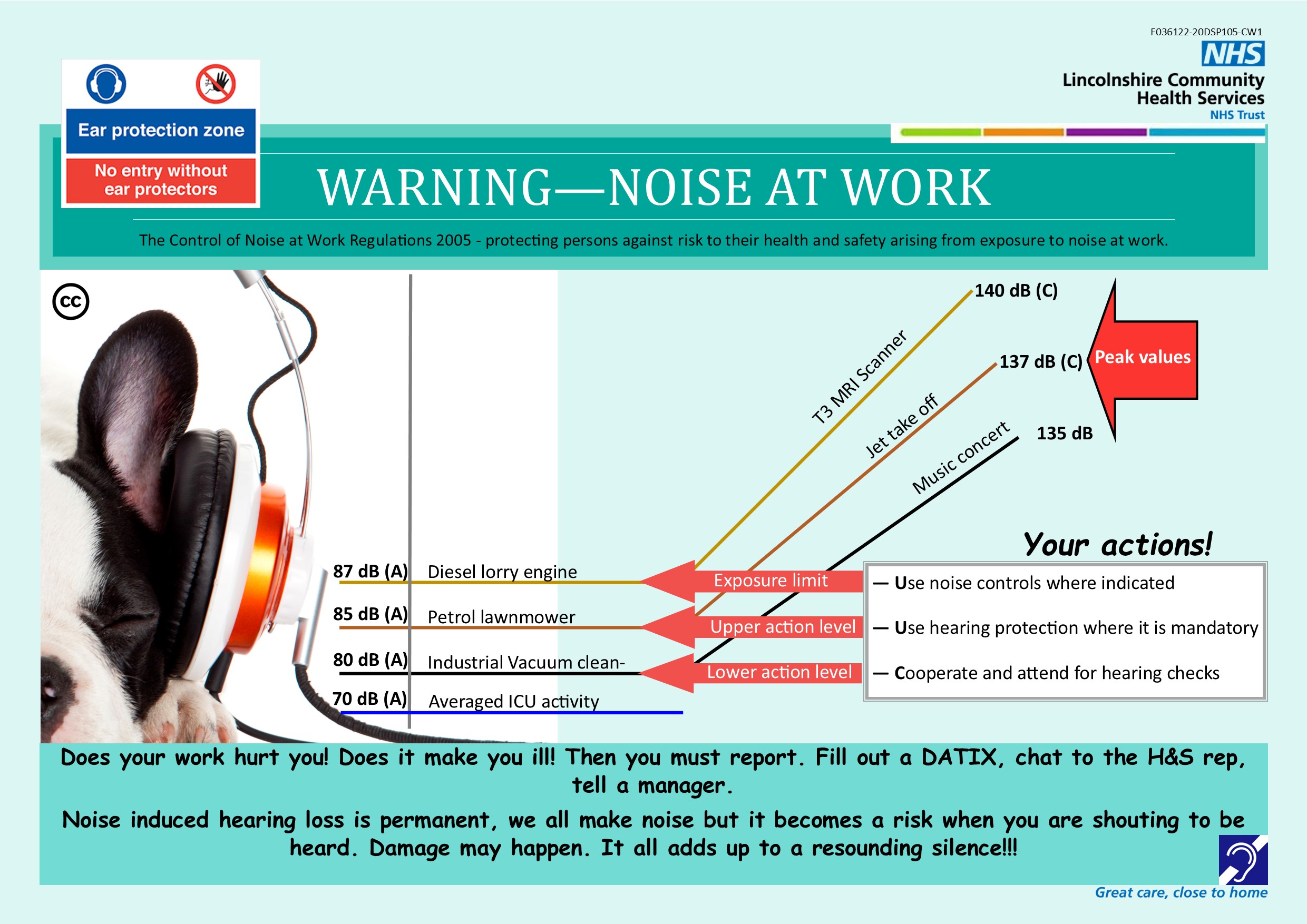 Poster advertising the dangers from noise at work
